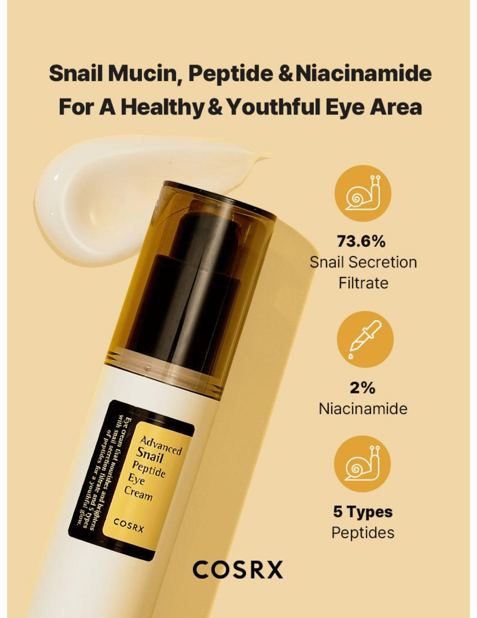 COSRX Advanced Snail Peptide Eye Cream - Unique Bunny