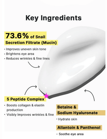 COSRX Advanced Snail Peptide Eye Cream - Unique Bunny