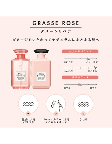 Moist Diane Bonheur Grasse Rose Shampoo - Unique Bunny