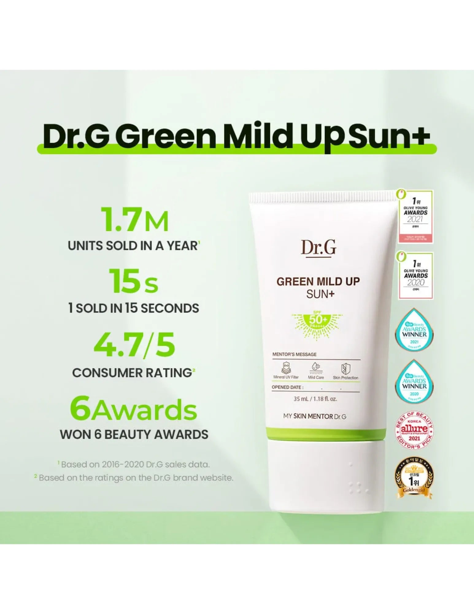 Dr G Green Mild Up Sun+ - Unique Bunny