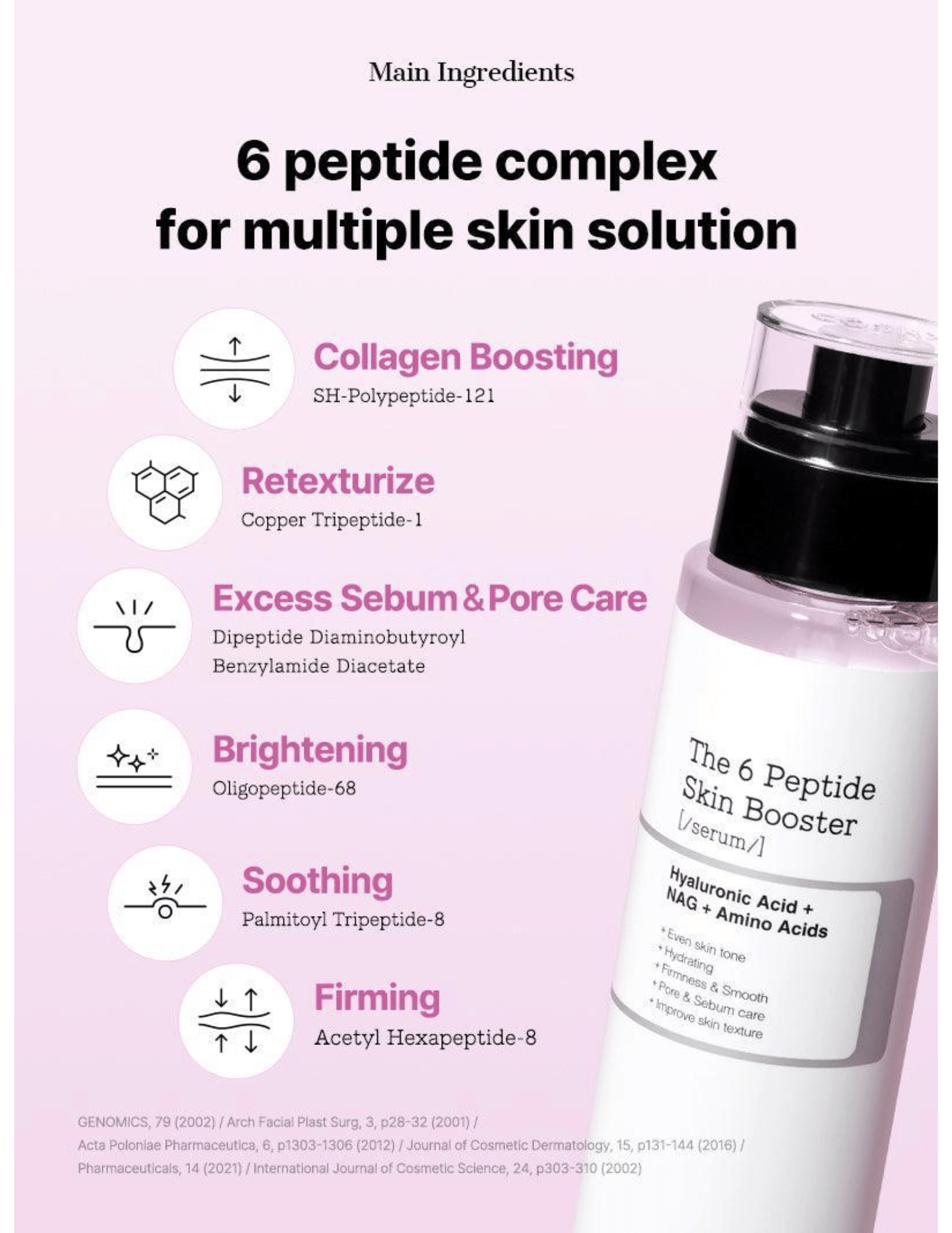 COSRX The 6 Peptide Skin Booster Serum - Unique Bunny